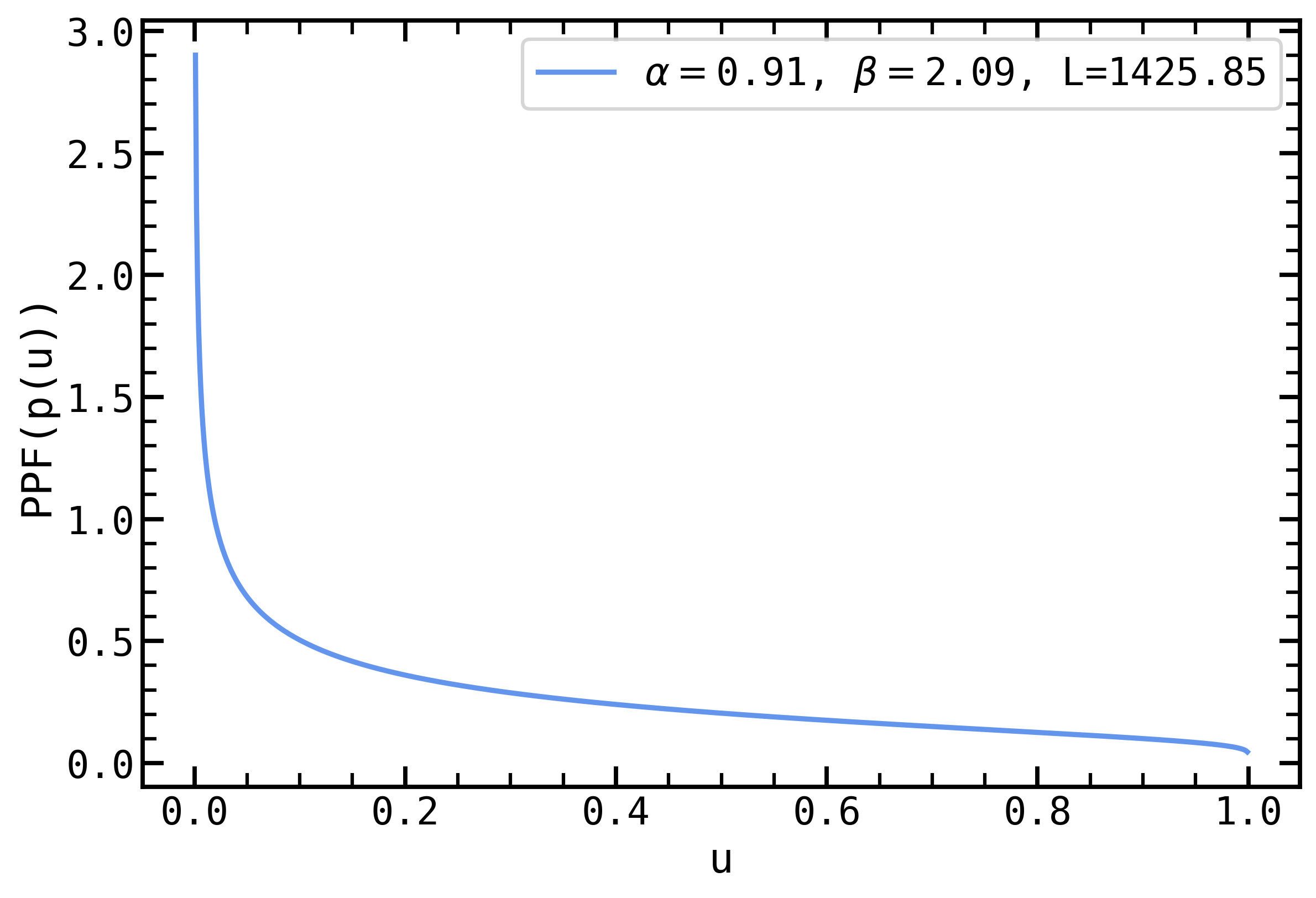 _images/additional-examples_31_8.png